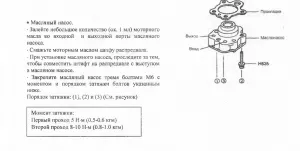 ����������� �� ������� Tohatsu 8-9.8 4�
