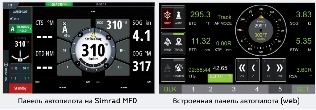 ��������� NMEA 2000 Micro Male