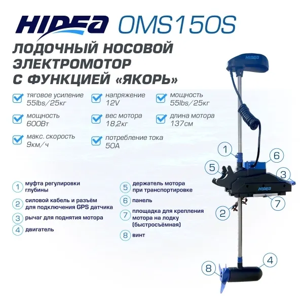 ������� ������������ Hidea OMS250S 24V