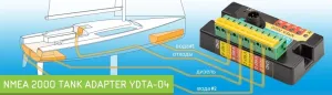 NMEA2000 ������� ��� �������� ������ �������� YDTA-04 NMEA 2000 Micro Male, 4 x Tanks
